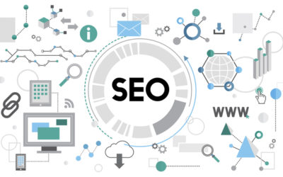 6 Steps to Executing an Efficient SEO Clean-Up Strategy